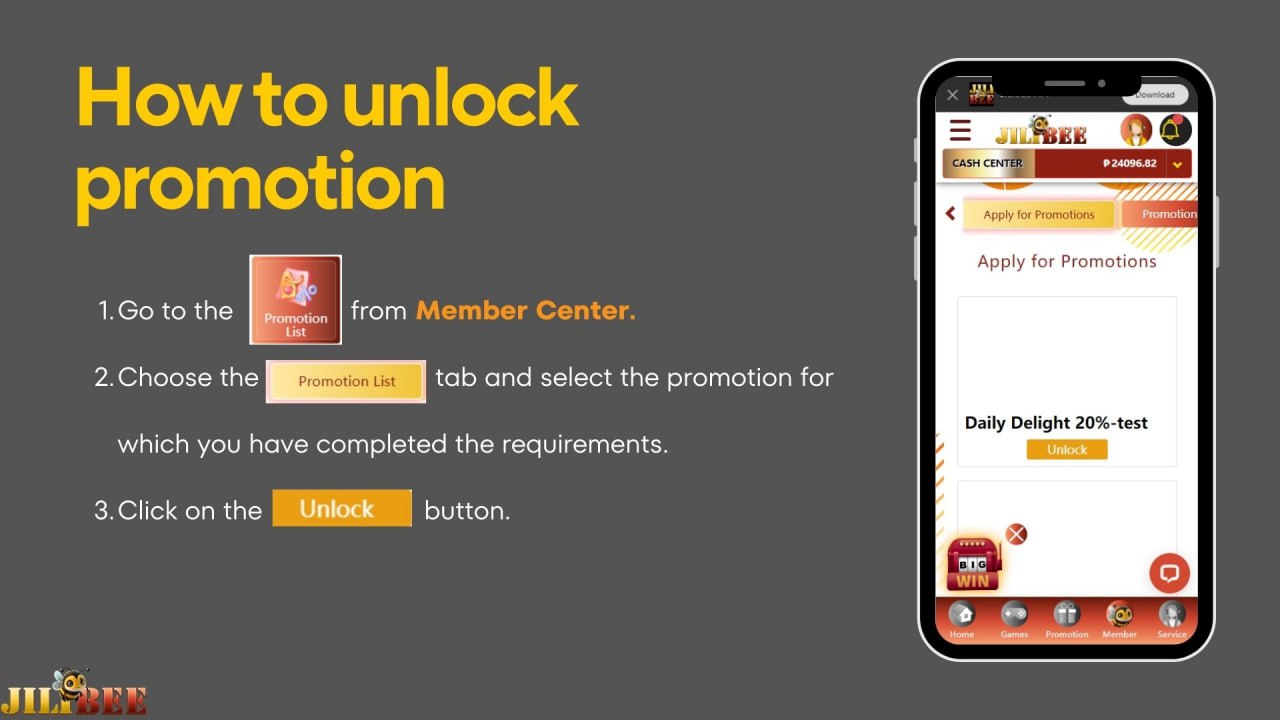 How to unlock promotion